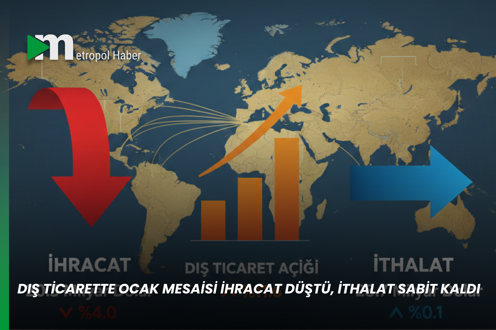 DIŞ TİCARETTE OCAK MESAİSİ İHRACAT DÜŞTÜ, İTHALAT SABİT KALDI
