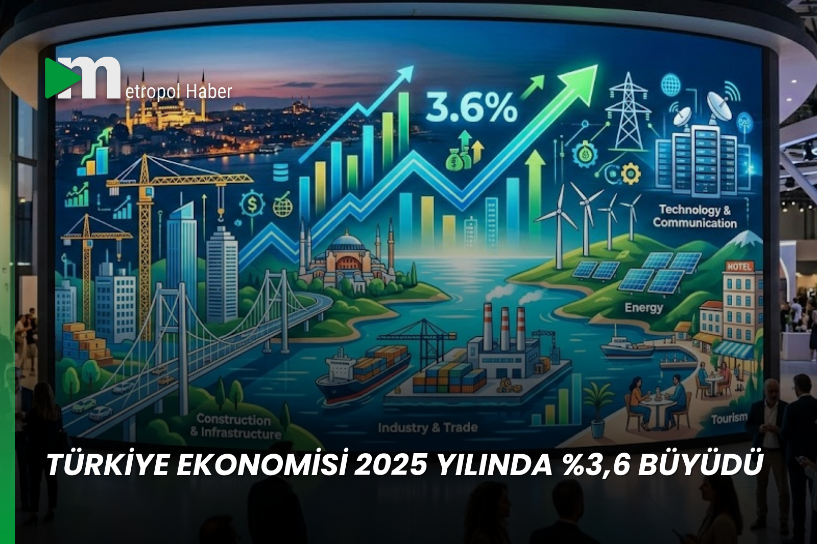 TÜRKİYE EKONOMİSİ 2025 YILINDA %3,6 BÜYÜDÜ
