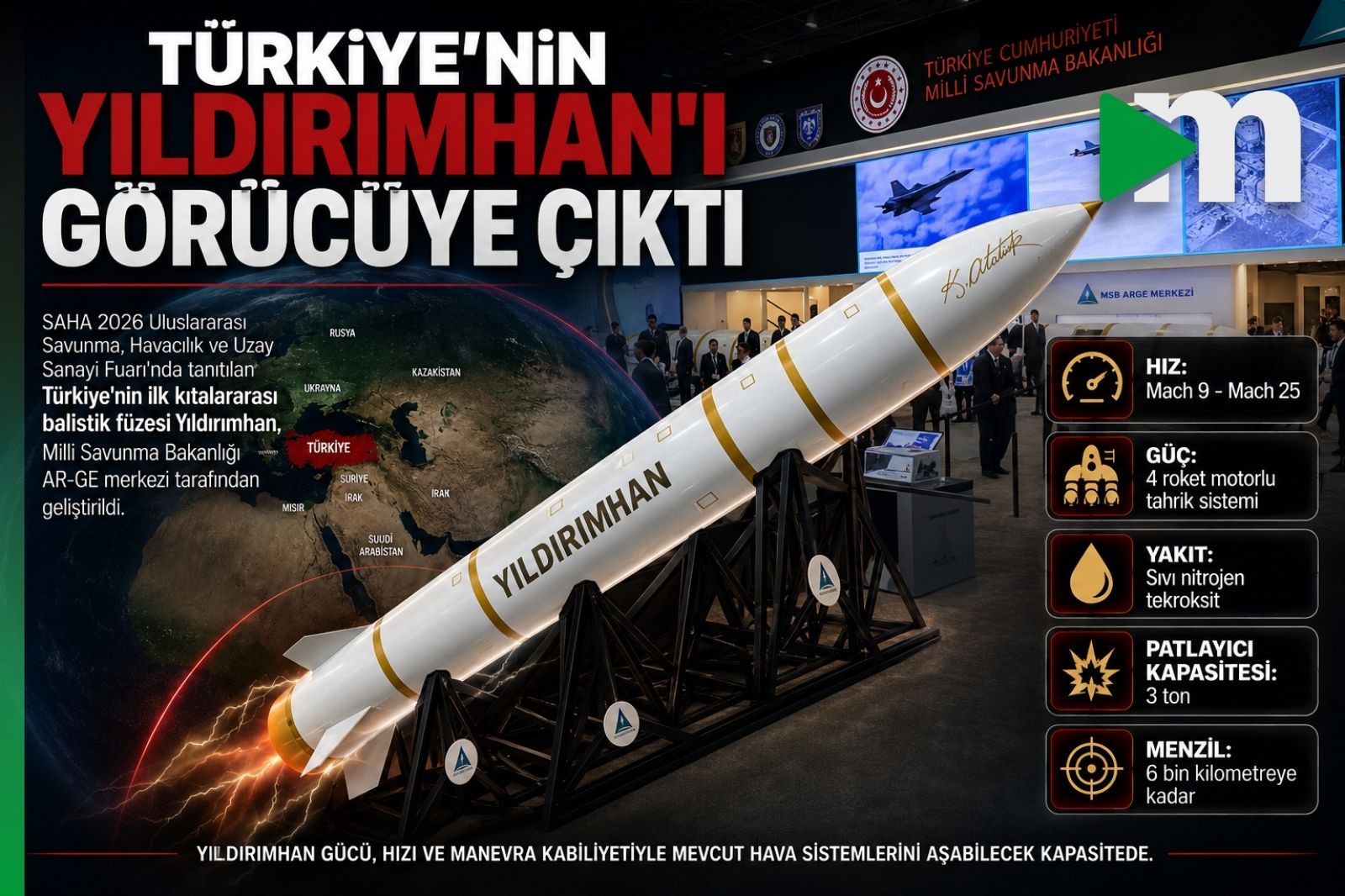 YILDIRIMHAN SADECE FÜZE DEĞİL, TEKNOLOJİ GÜCÜ MESAJI